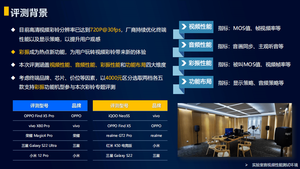 华为手机彩铃设置方法:《中国移动智能终端硬件报告》10款支持彩振机型 你对谁更“来电”