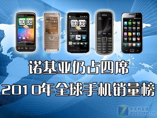 华为手机 全球销量占比:诺基亚仍占四席 2010年全球手机销量榜