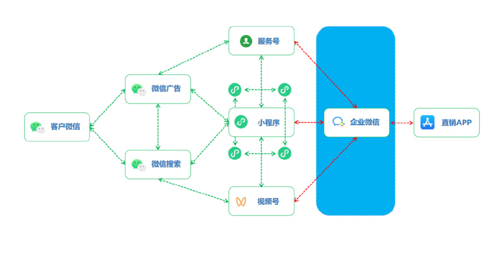 现场留存客户端农行回单如何下载保存-第2张图片-太平洋在线下载