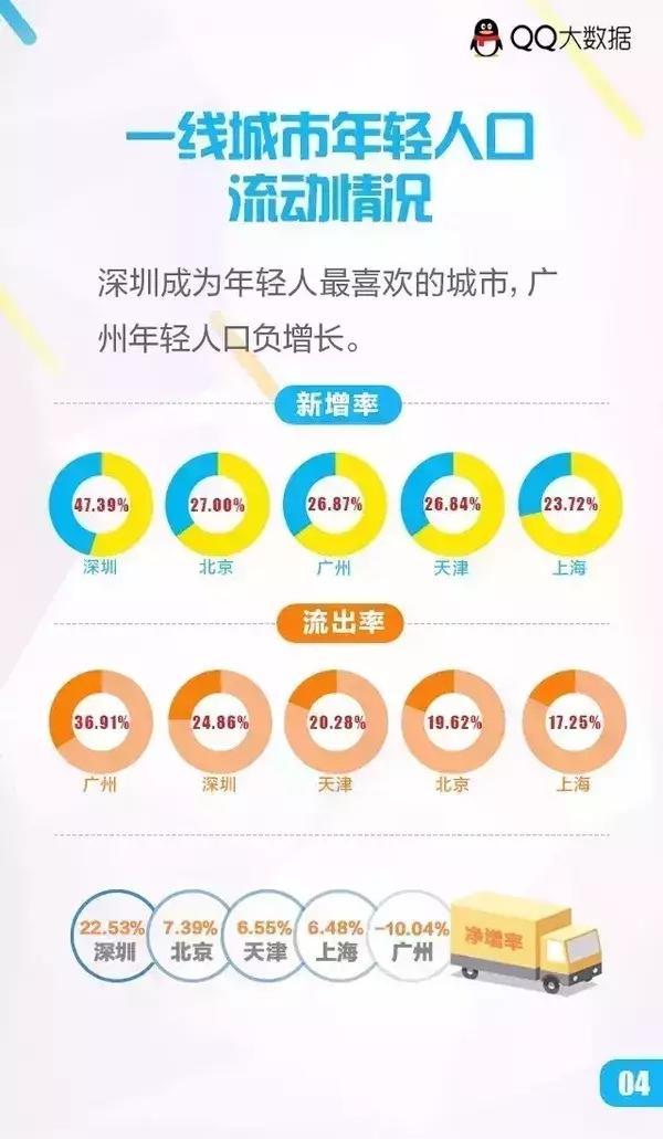 凤凰新闻客户端区别凤凰新闻客户端电脑版