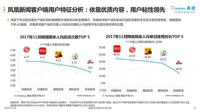 凤凰新闻客户端区别凤凰新闻客户端电脑版-第2张图片-太平洋在线下载