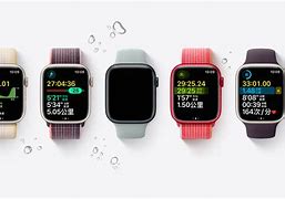 notifyfitness苹果版fitnessforamazfit