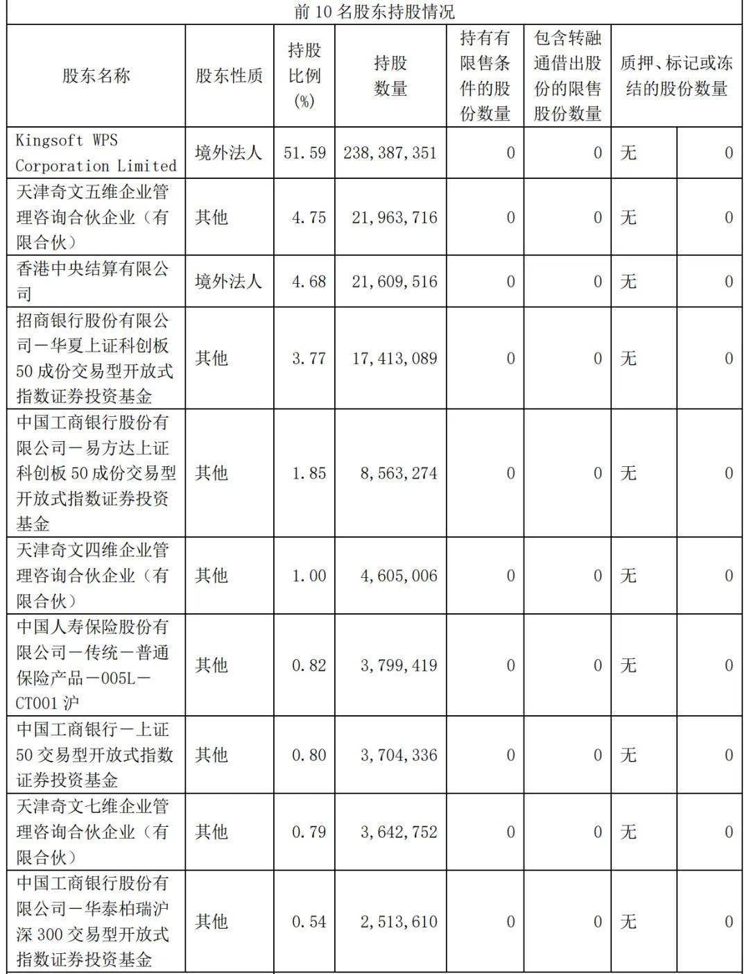 寿险通安卓版人寿保险app下载-第2张图片-太平洋在线下载