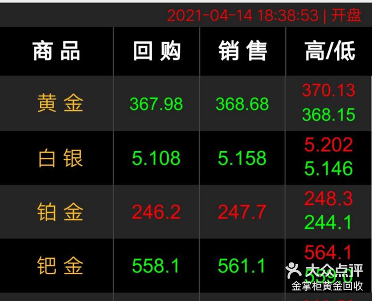 金掌柜app苹果版京东掌柜管家app下载