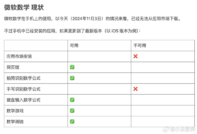 未识别的客户端请确认是否启动客户端