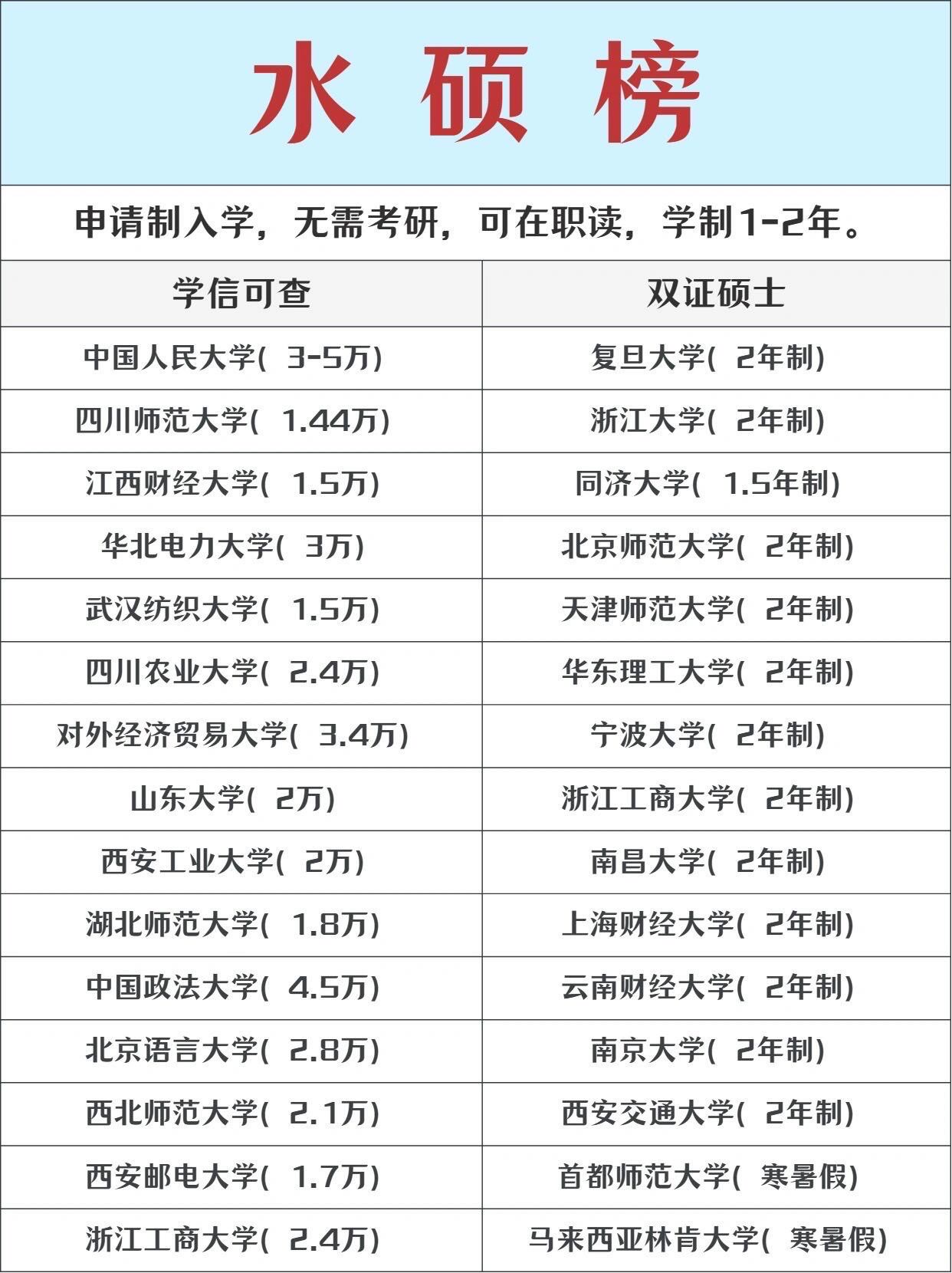 天天在职苹果版下载苹果app下载限制解除