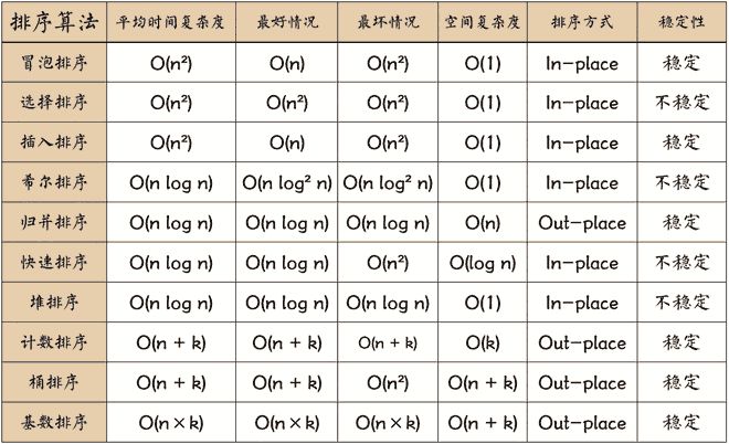 网易客户端歌曲排序网易客户服务导航网站-第1张图片-太平洋在线下载