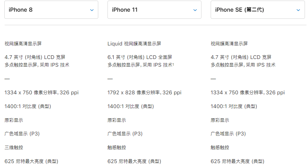如何查看华为手机基带版本
:苹果se2好吗? 苹果SE2值得入手吗-第4张图片-太平洋在线下载