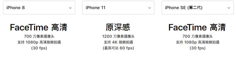 如何查看华为手机基带版本
:苹果se2好吗? 苹果SE2值得入手吗-第6张图片-太平洋在线下载